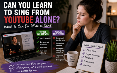 Can You Learn to Sing From YouTube Alone